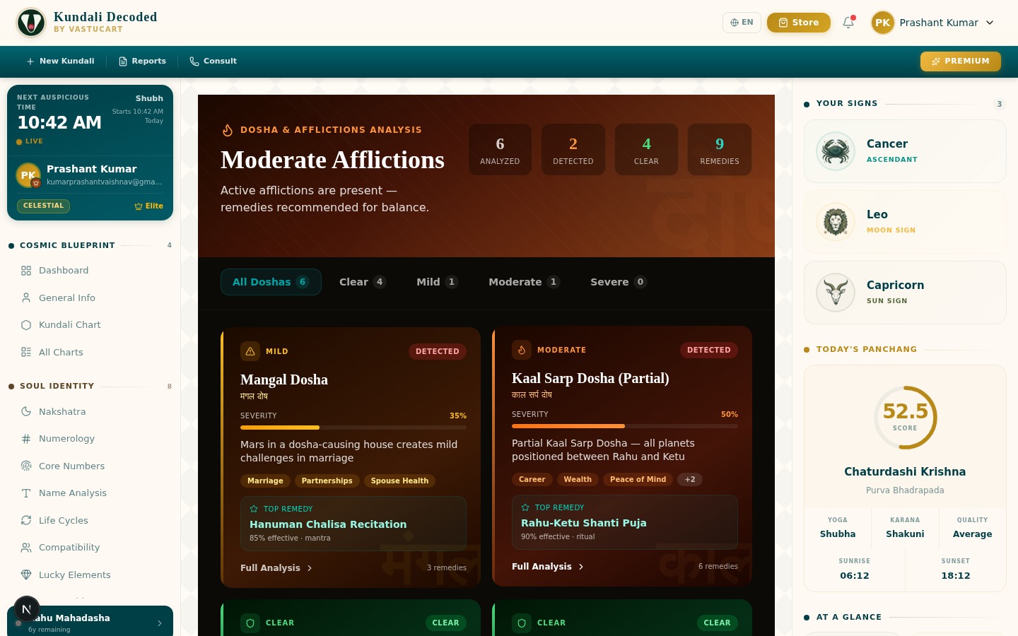 Doshas & Afflictions