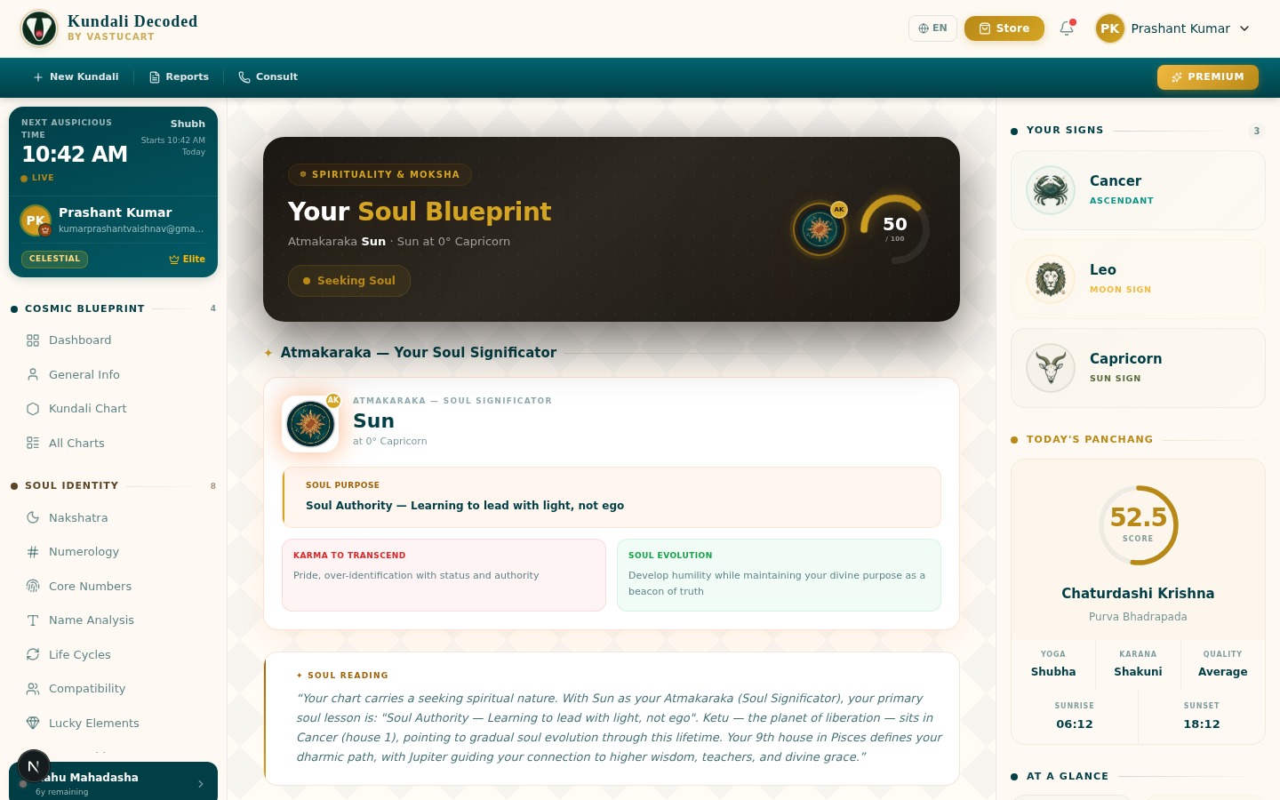 Spirituality & Moksha