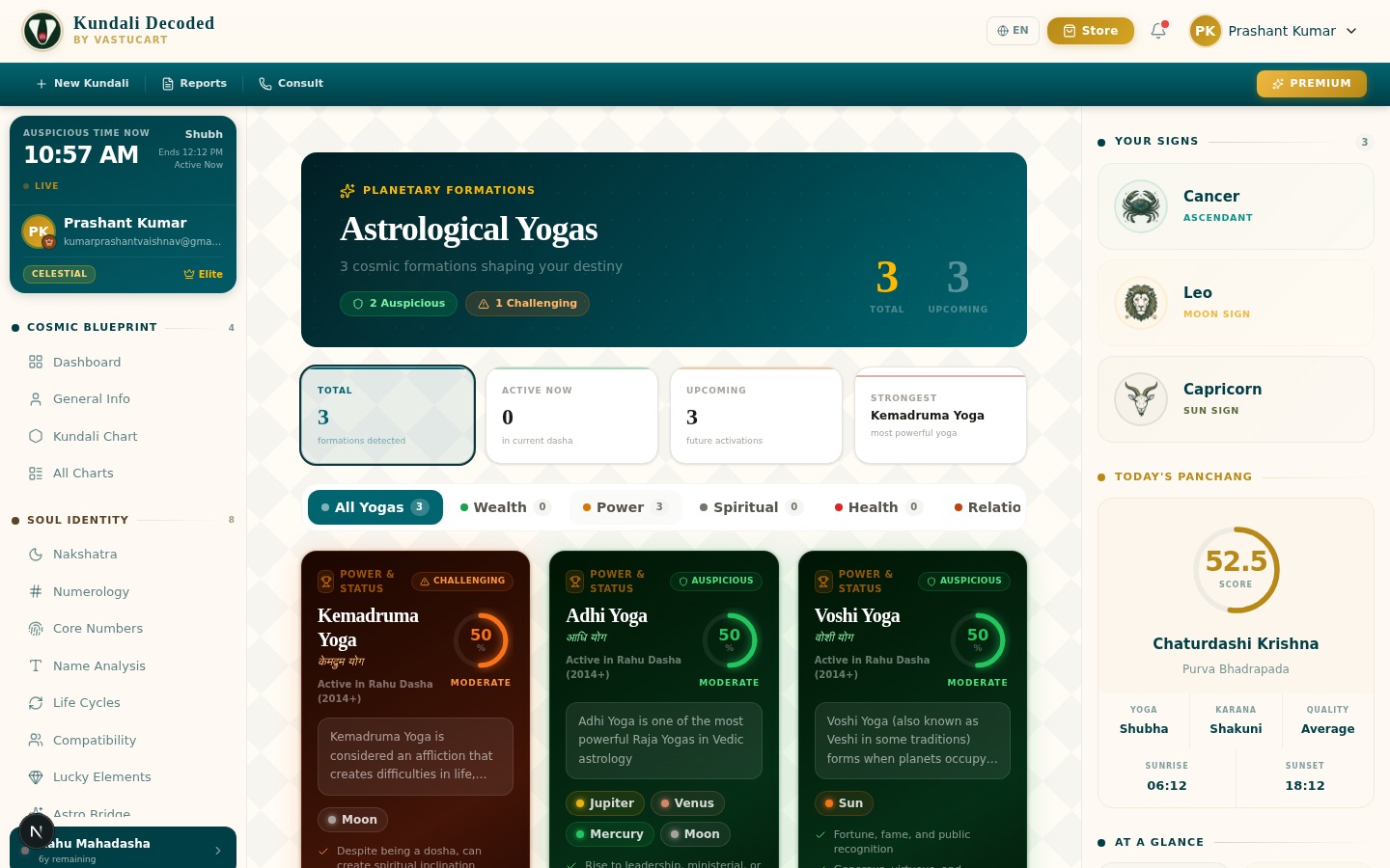 Yogas & Combinations